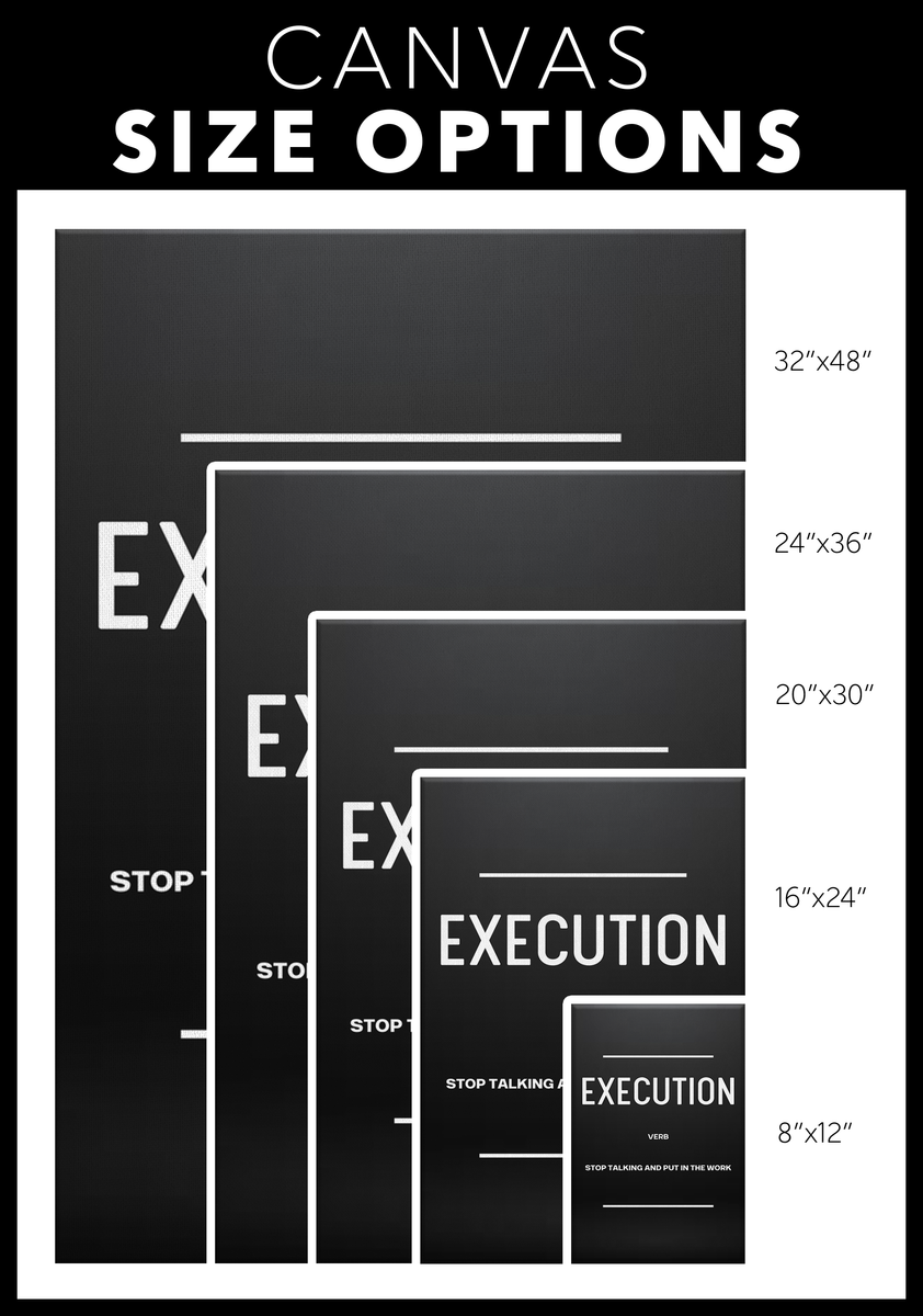 EXECUTION DEFINITION MEANING visual data 6